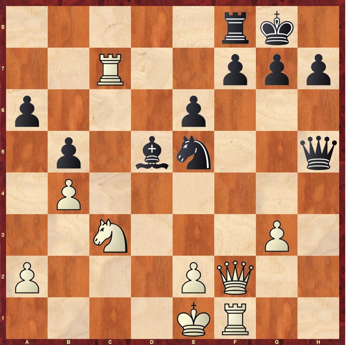 Abierto Sunway Sitges de ajedrez: Puranik conquista Sitges | Partidas de Ajedrez