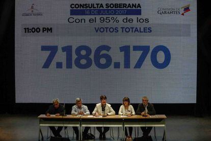 Los resultados de la consulta popular del 16 de julio en Venezuela arrojaron que el 98,4% de los participantes votaron el rechazo de la formación de la Asamblea Nacional Constituyente.