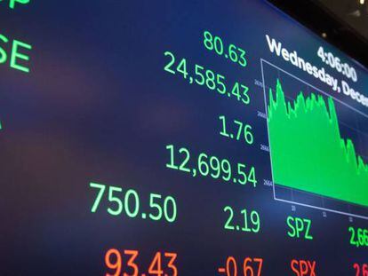 Imagen de una pantalla en la Bolsa de Nueva York.