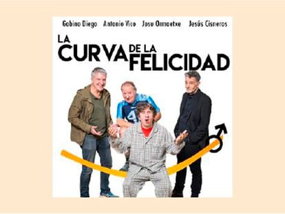 'LA CURVA DE LA FELICIDAD'. ¿Es cierto que los hombres sufren una crisis a los 50?. En el teatro Infanta Isabel de Madrid