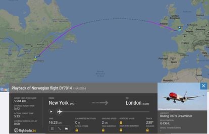 Imagen capturada de Flichtradar24 sobre el vuelo de Norwegian más rápido. Esta web permite comprobar la evolución de vuelos concretos y su ruta.