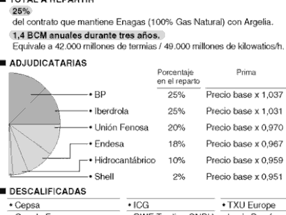 EL PAÍS