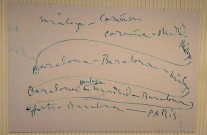 El itinerario vital creado por Picasso para Palau i Fabre.