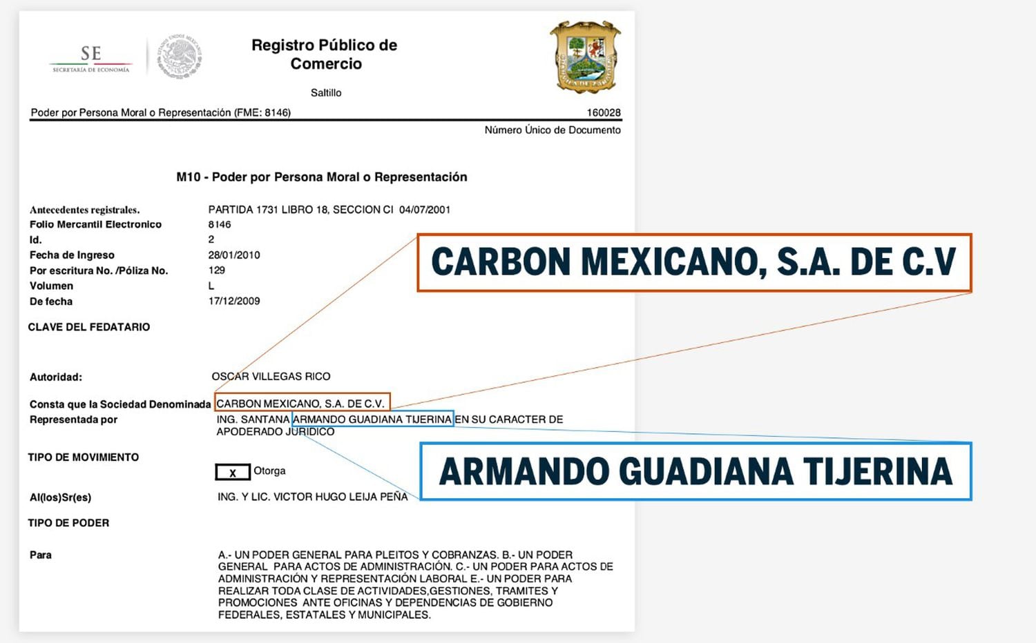 Documento de la minera Carbón Mexicano S.A, registrada en la Secretaría de Economía mexicana.