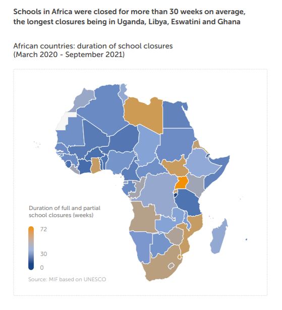 Mapa que indica la duración del cierre de escuelas en África.