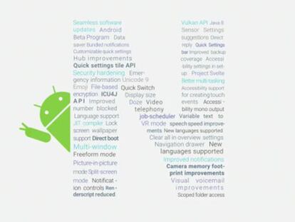 Google muestra las claves y novedades finales de Android N Developer Preview 3