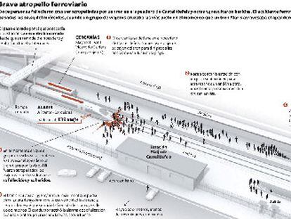 Recibe el alta una de las heridas leves del accidente de Castelldefels