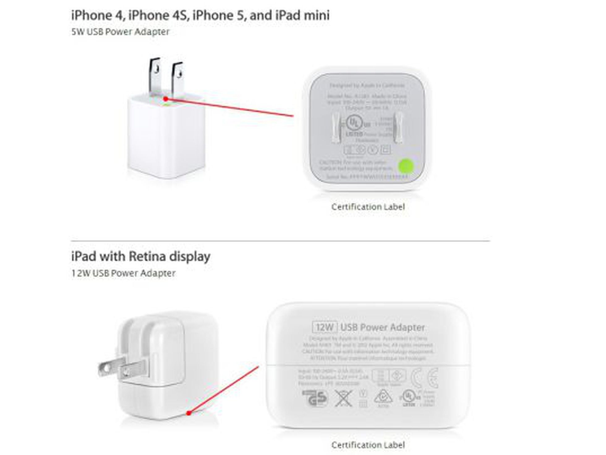 Costoso conjunto Electropositivo Apple cambia los cargadores falsos | Tecnología | EL PAÍS