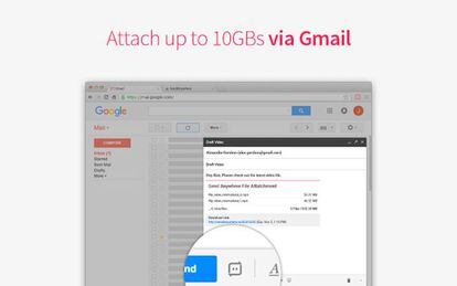 Send Anywhere Gmail