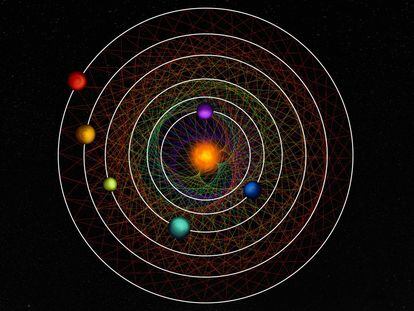 Los seis planetas del sistema HD110067 crean un patrón geométrico debido a su cadena de resonancia.