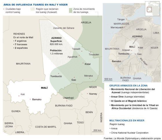 Área de influencia tuareg en Malí y Níger