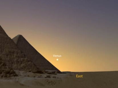 Orto helíaco de Sirio en las pirámides de Egipto.