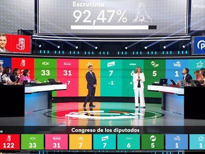 Un momento del programa especial de La 1 por las elecciones generales del domingo 23 de julio.