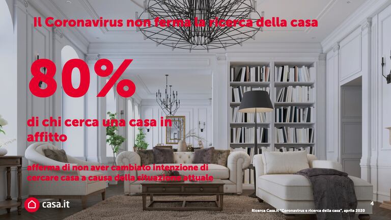 imagen promocional del portal inmobiliario italiano casa.it