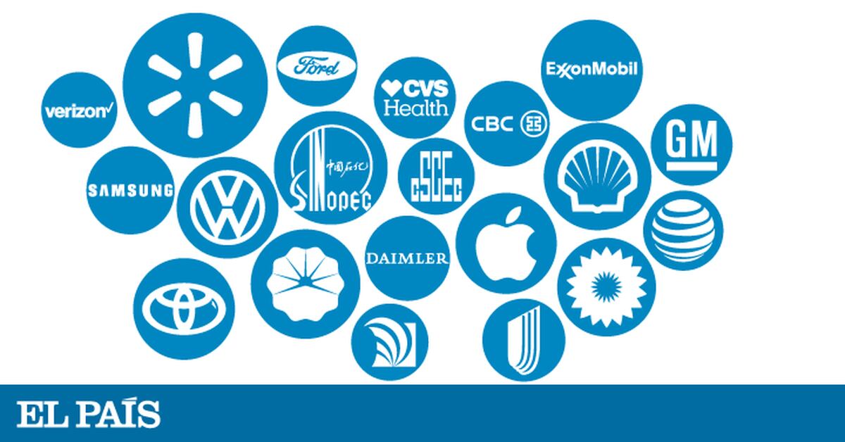 El poder de las grandes multinacionales | Economía | EL PAÍS