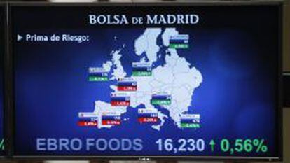 Monitor de la Bosa de Madrid que muestra, entre otros valores, la prima de riesgo de Espa&ntilde;a, que mide la confianza del mercado en la deuda soberana espa&ntilde;ola.