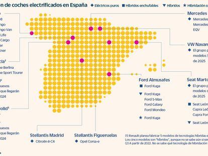 Más de la mitad de las fábricas de coches españolas aún no ensambla modelos eléctricos