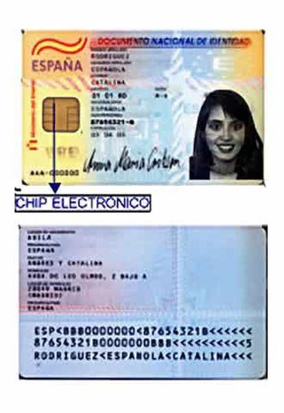 DNI Electrónico, conviriéndo al Documento Nacional de Identidad en un instrumento seguro de identificación en Internet. El proyecto prevé que se empiecen a extender los DNIs electrónicos en pruebas este año y que sean todos digitales para el 2007.