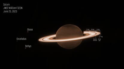 El James Webb también mira dentro del Sistema Solar, como en esta imagen en el infrarrojo de Saturno