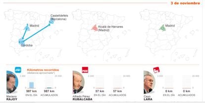 <a href="http://politica.elpais.com/especiales/2011/elecciones_20n/infografia/caravanas-electorales.html"><b>Gráfico interactivo</b></a>