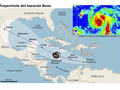 Trayectoria del huracán Dean