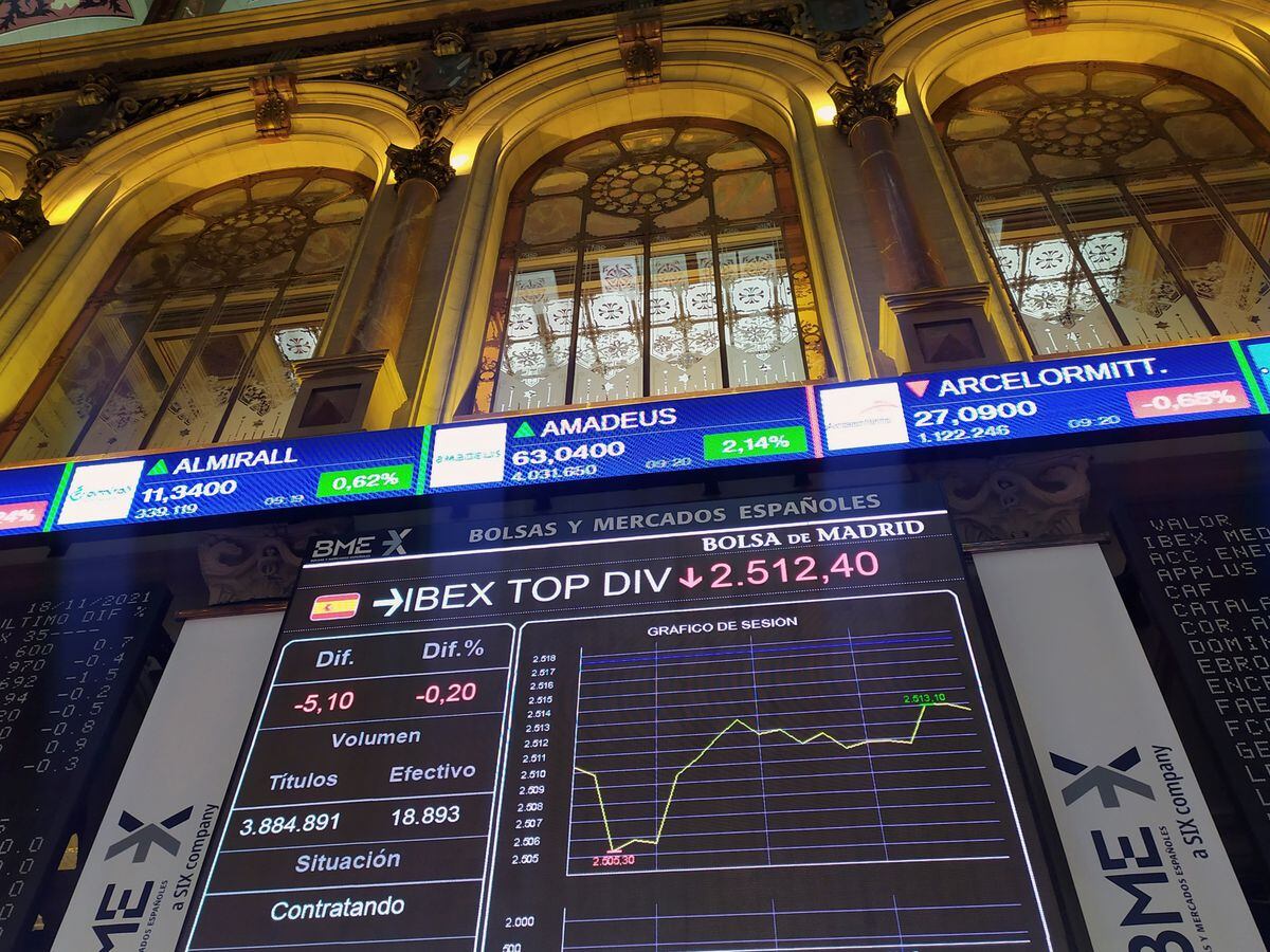 Ibex seeks the fifth day of expected inflation increases |  financial markets