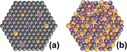 The illustration compares a conventional alloy, on the left, with most of its molecules of a particular element, and a high-entropy alloy, made up of molecules of different elements and in similar proportions.