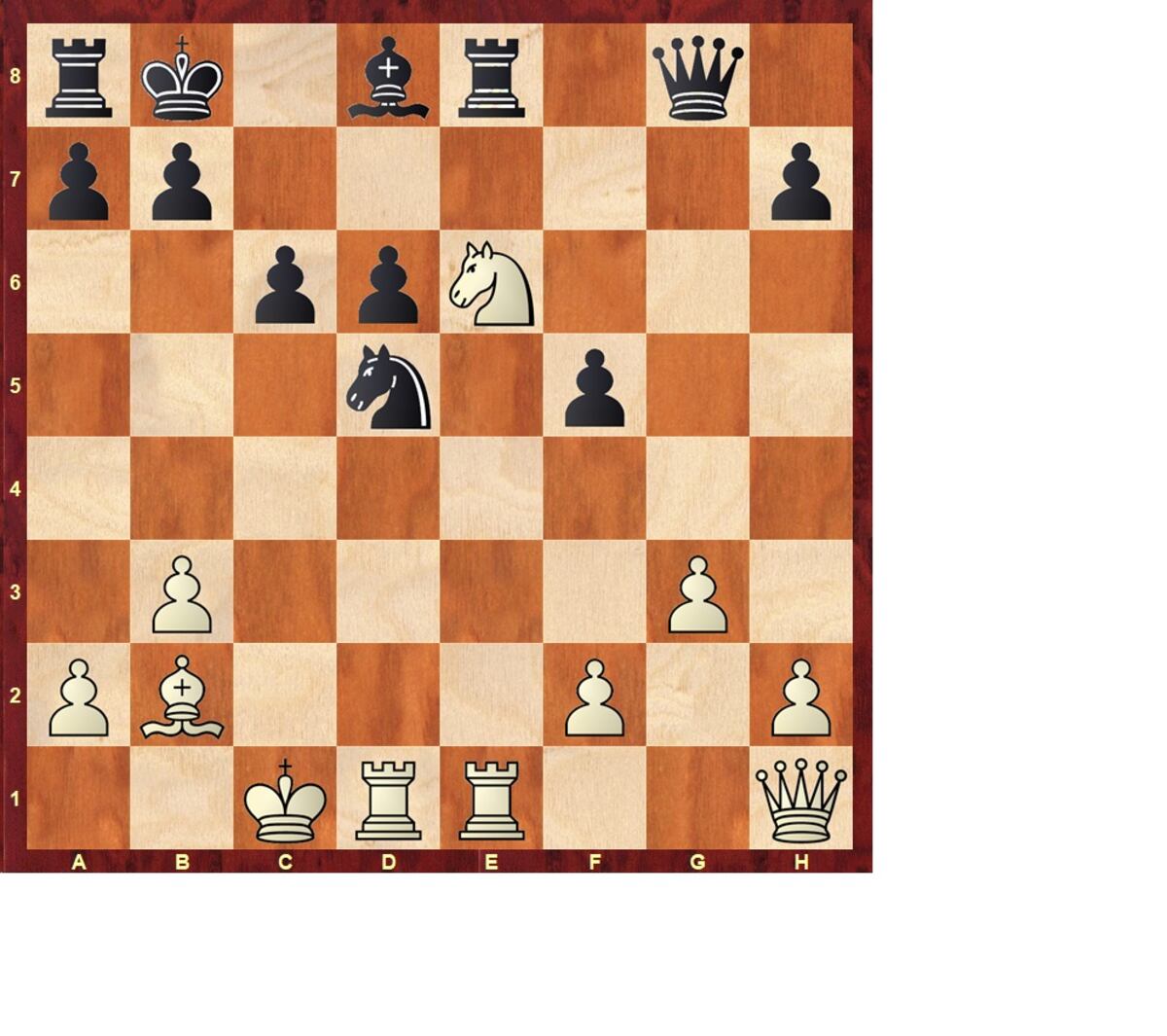 Torneo Weissenhaus/Ajedrez 960: La enjundia de Firouzja | Partidas de Ajedrez