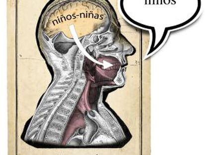 Por qué la lengua levanta pasiones