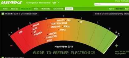 Greenpeace clasifica a los fabricantes de electrónica en función de su respeto al medio ambiente.