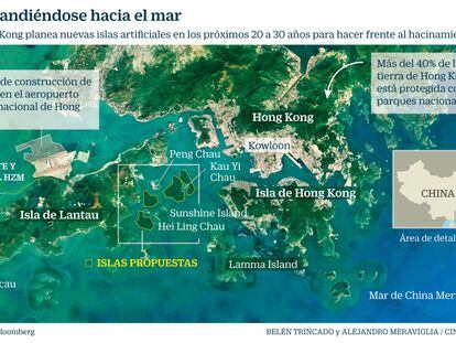 Polémica por las islas artificiales para un millón de personas en Hong Kong
