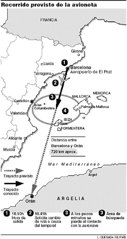 Recorrido previsto de la avioneta.