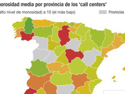 El difícil futuro de los call centers en España