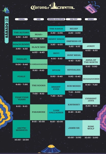 Horario del Corona Capital, sábado 19 de noviembre.