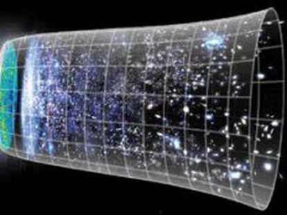 Recreació del Big Bang i l'expansió de l'univers.