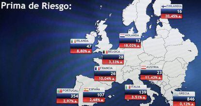 La prima de riesgo espa&ntilde;ola