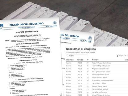 Listas electorales 2019: Consulte quién se presenta al Congreso por su provincia en las elecciones de noviembre