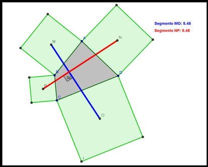 Teorema de Van Aubel para un cuadrilátero convexo