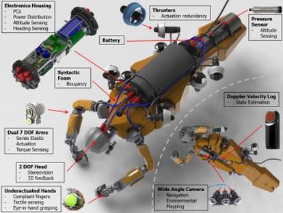 Robot submarinista desarrollado por el Laboratorio de Robótica de Stanford.