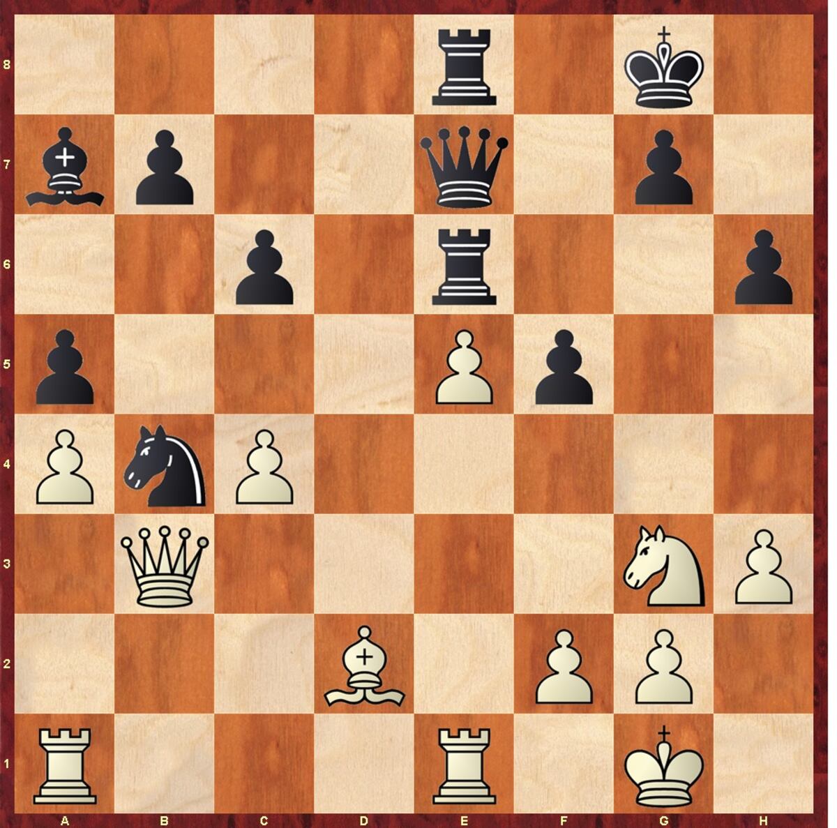 Torneo de Grandes Maestros de Chennai (ajedrez): Gukesh saca su as de la manga | Ajedrez