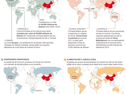 Fuente: Datos de China Global Investment elaborados por The Heritage Foundation y American Enterprise Institute, OCDE y elaboración propia.