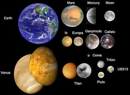 Planetas terrestres (Mercurio, Venus, Tierra y Marte), planetas enanos (Ceres, Plutón y Eris o UB 313), satélites principales (la Luna, Io, Europa, Ganímedes, Calixto, Titán y Tritón). Composición con imágenes de la NASA de A. Sánchez Lavega.