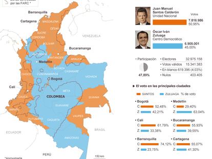 Resultados electorales en Colombia