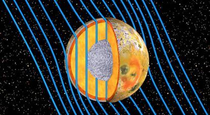 La estructura interna de la luna jupiterina Io, desvelada por las alteraciones generadas en el campo magnético de Júpiter y medidas por la nave espacial <i>Galileo</i>.
