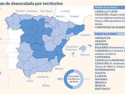 Media España podrá abandonar el estado de alarma desde el lunes