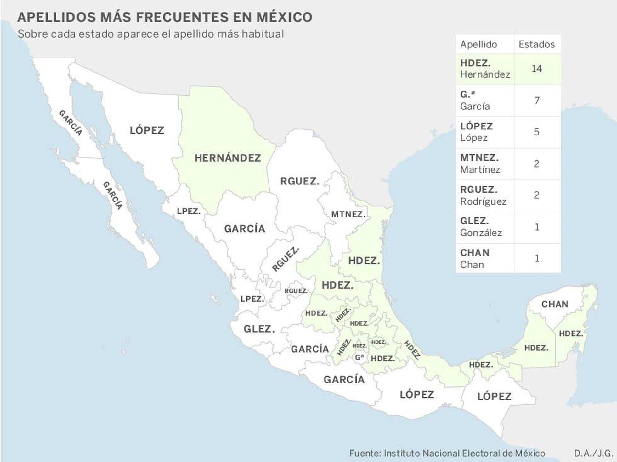 De Donde Proviene El Apellido Diaz INTERACTIVO | Los apellidos más comunes de México | Internacional | EL PAÍS