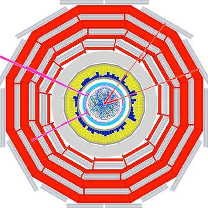 Simulación de cómo el detector CMS del LHC vería una colisión protón-protón vista en el plano transversal a los haces de protons, extendida a las partes más externas del detector. Las trazas rojas son reconstrucciones de las trayectorias de los muones y las columnas de color rosa reflejan la energía de los electrones, medida por una sección específica del CMS.