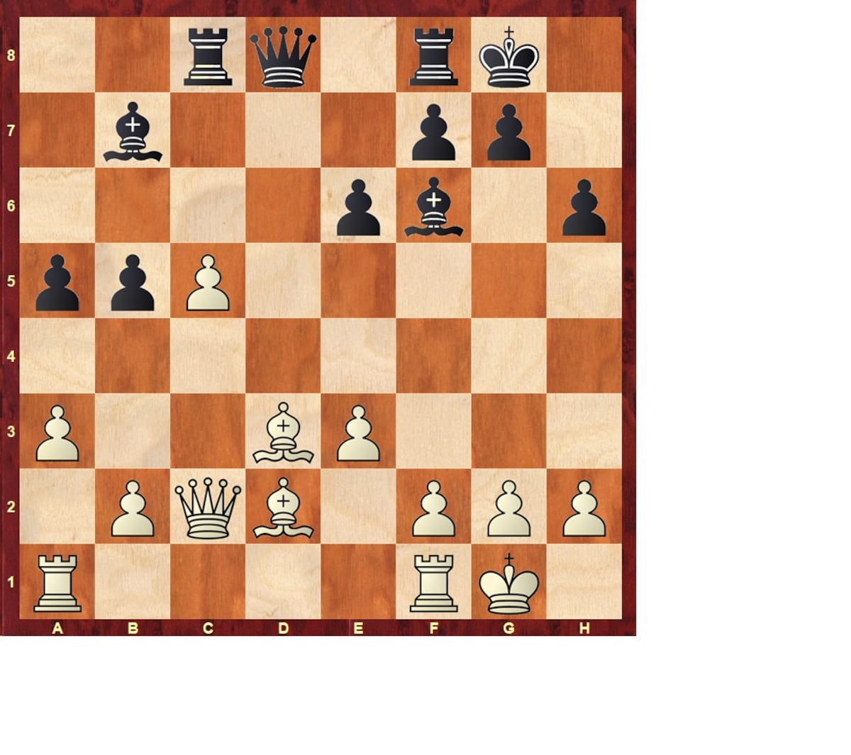 Final del Champions Chess Tour de ajedrez: So, a la final con Carlsen | Partidas de Ajedrez