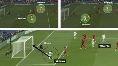 Crónica visual de la final: El Liverpool pone la ofensiva y Vinicius el gol