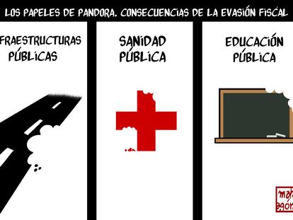 Los papeles de Pandora, por Malagón